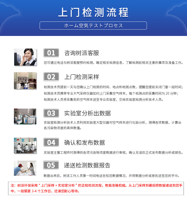 新利体育(luck18)空气检测-上门检测流程